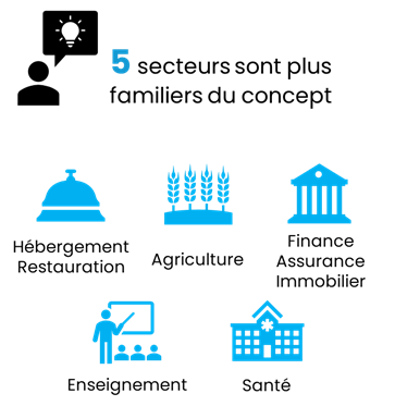 onehealth4