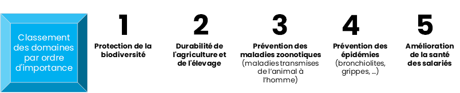 onehealth6