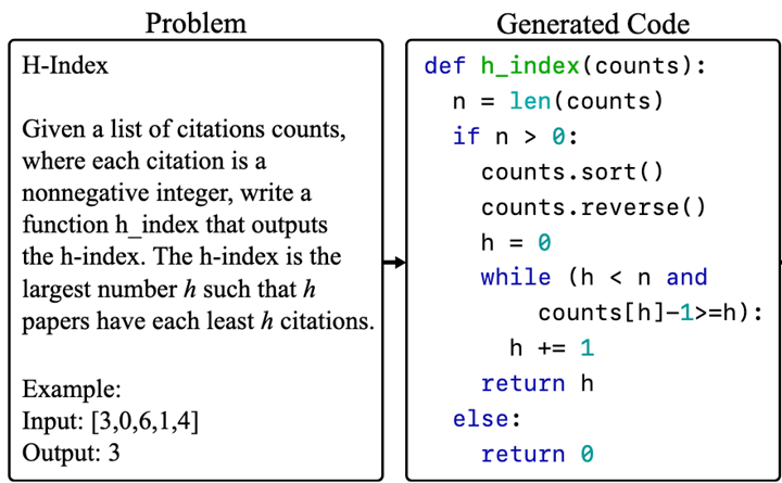 Comment traduire de l’anglais vers du code informatique grâce à l’AI